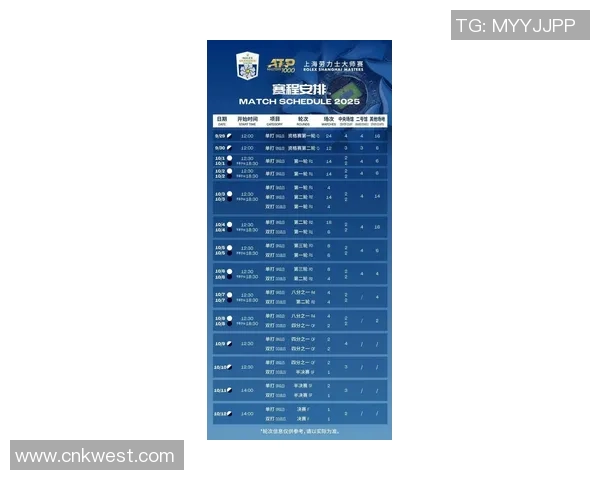 上海网球队灵活性排名创新高引发关注与期待