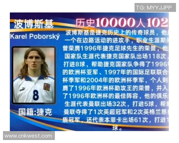 全球足球明星排名前一百揭晓谁将成为新一代足坛传奇球员