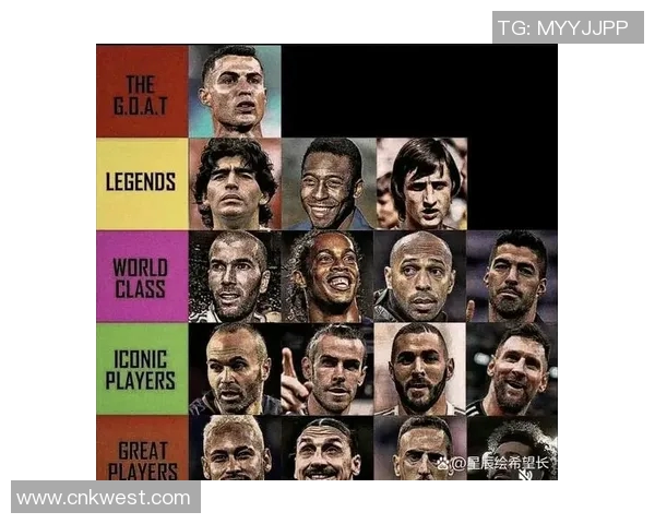 全球足球巨星技术实力排行榜揭晓谁将成为新一代球王